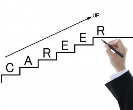 就職、キャリア、はたらくことについて一緒に考えます あなたの価値観と企業が求めていることを整理します。 イメージ2