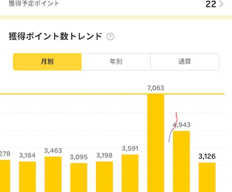 各種ポイントくじなどのポイ活を自動化します PowerAutomateDesktop利用 イメージ1