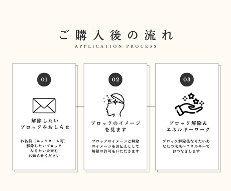 マインドブロック解除＆なりたい未来につなげます 願望実現の障壁をなくして願いをサクッと叶えよう☆ イメージ2