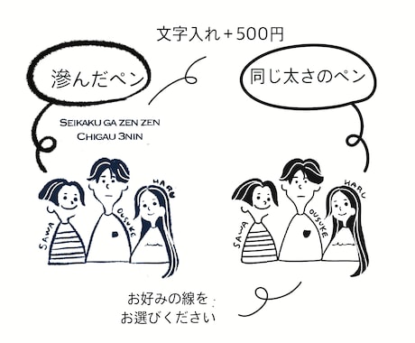写真からシンプルオシャレなイラスト似顔絵描きます シンプルかわいいイラスト♡キャンバス印刷も対応！ イメージ2