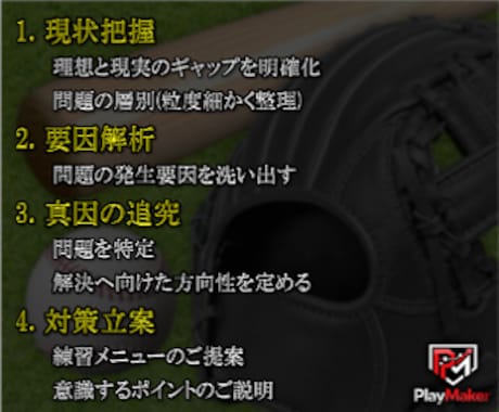 野球_問題解決型コーチングでお悩みを可視化します 数値で可視化し、あなたに合った練習をご提案いたします！ イメージ2