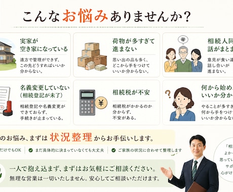 実家の相続と家じまい、何から始めるか整理します 相続案件数百件。税理士法人での実務経験をもとに相談を承ります イメージ2