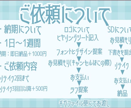 目を引くロゴVTuberさんにおすすめします イメージ1