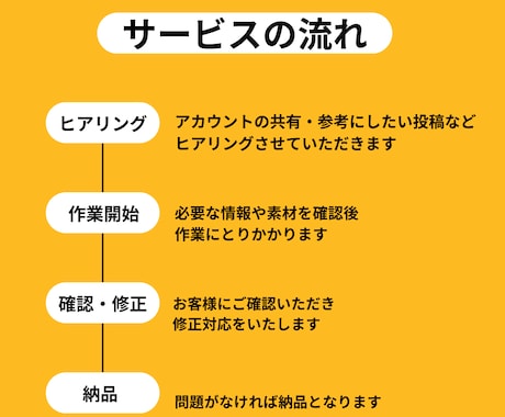 インスタのリール制作代行承ります ２本で￥3000！ココナラ出品記念の特別価格！先着3名様 イメージ2