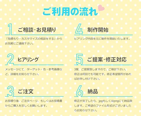 POPでかわいいバナー作ります 若い女性やママ向け！イベントのSNS投稿用画像など制作します イメージ2