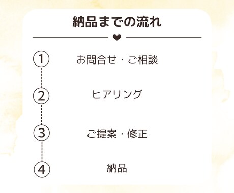 目をひく！女性の心をつかむバナーを制作します クライアント様の意図や想いを大切に、女性目線で制作します。 イメージ2