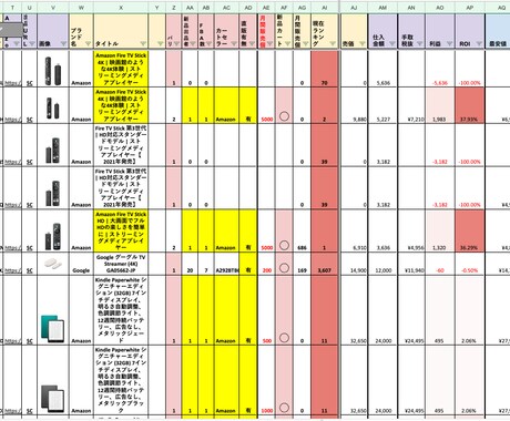 JANからAmazonリサーチします JAN渡すだけ 即日対応 10000件でも対応可 イメージ2