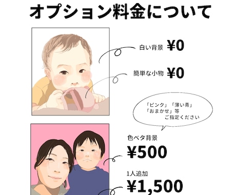 大人もOK◎キラキラかわいい似顔絵お描きします SNSのアイコンやヘッダー、壁紙に！ イメージ2