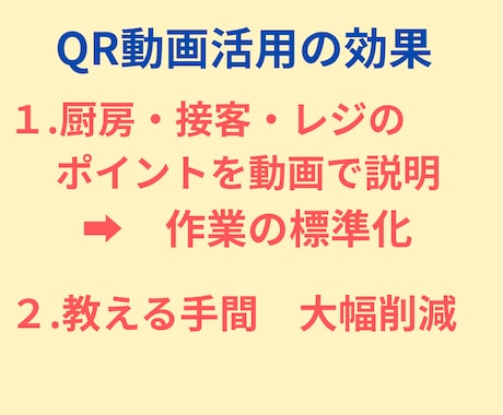 飲食店での仕事　QR動画化！最強ライブラリにします 厨房、接客、レジ等　教える手間を減らせます イメージ2