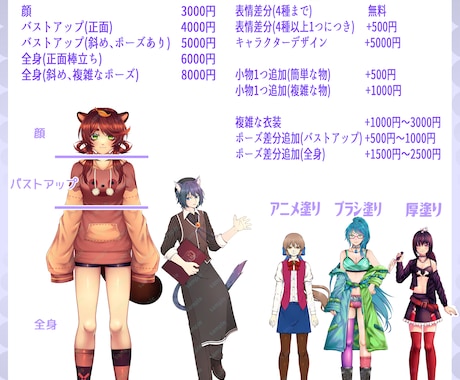 ゲームに使える立ち絵描きます イラスト自作のゲームクリエイターが制作！【商用利用可！】 イメージ2