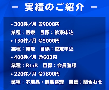 Google広告(リスティング広告)運用代行します 【Google認定資格保有】Yahoo!広告も対応可能です イメージ2