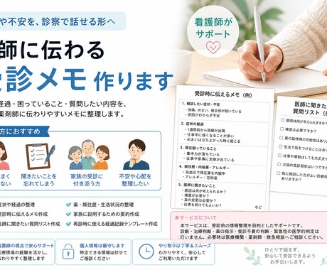 現役看護師が医師に伝わる受診メモ作ります 症状や不安を、診察で話せる形へ イメージ1