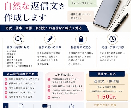 相手に伝わる自然な返信文を作成します どう返せばいいかわからないを整理して自然な文章にまとめます。 イメージ1