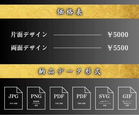 最短即日対応！現役デザイナーが名刺作成します 格安！！高品質！！【想像をカタチに】いたします！ イメージ2