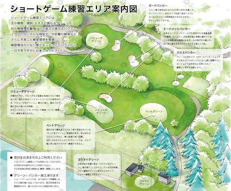 パース・俯瞰の手書きイラストマップ作成します 立体的な地図で一目瞭然！分かりやすさを優先して作成します イメージ2
