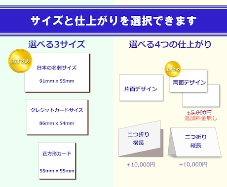プロが高品質でおしゃれなショップカードを作成します 世界に1つだけの特別なショップカードでリピーターを増やします イメージ2