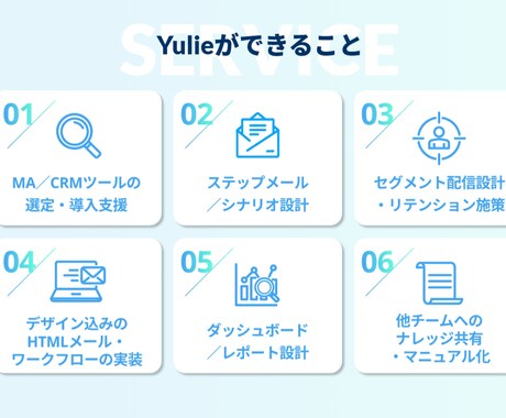 不動産特化。追客メール・メルマガ作成いたします 商談に繋がる追客メールを制作いたします。 イメージ1