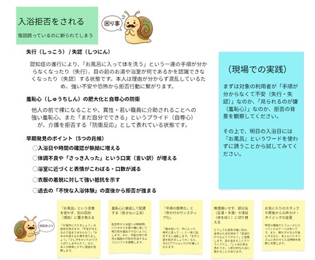 資料作成の時間をゼロに！介護勉強会5枚組提供します 重要テーマを5枚組セットで。第1弾 イメージ1