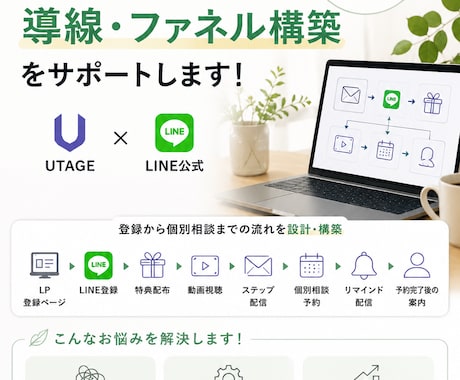 UTAGE・LINE導線構築します 売上につながる仕組みづくりをサポート イメージ1