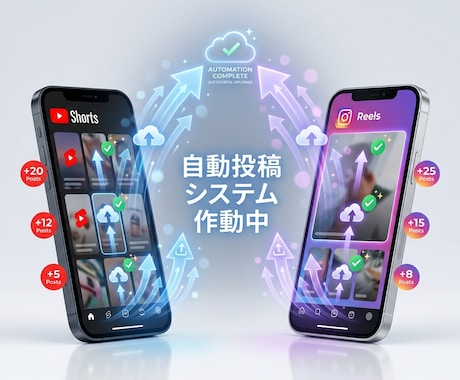 AIで毎日SNS動画を自動投稿します 撮影・編集・投稿すべてAIにおまかせ イメージ1