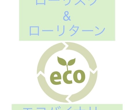 簡単バイナリー手法を教えます バイナリー初心者でもエントリーポイントが簡単に分かります! イメージ1