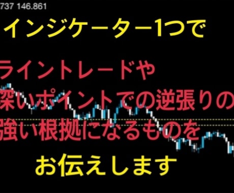 インジケーター1つで強い根拠になるもの教えます このインジケーターを加えるだけで変わります イメージ1