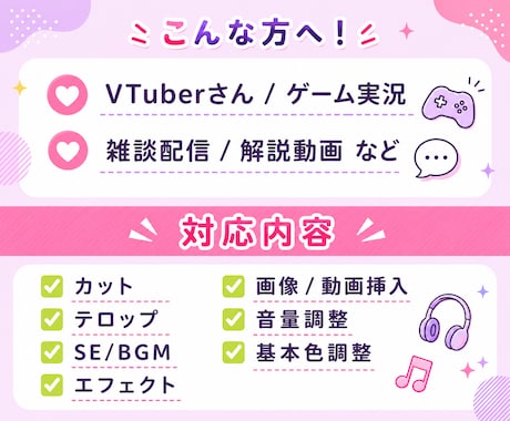 VTuber・配信者向け！切り抜きショート作ります 切り抜き箇所をご指定いただくだけ！まるっと切り抜き編集します イメージ2