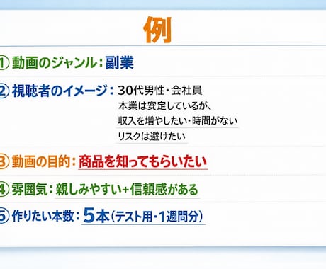ショート動画の量産サポート｜ネタ切れ解消します 思いつきではなく仕組みで。アイデアから改善まで丁寧にサポート イメージ1