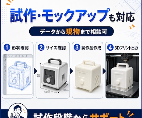 イラストから3Dデータ作成します ジュエリー・アクセサリー・キャラクター・各種製品 イメージ2