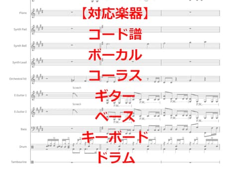 楽曲の耳コピ、バンドスコア作成承ります 楽譜が売っていない曲のコピーや、自作曲の楽譜作成をしたい方へ