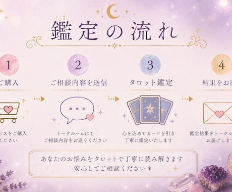 心を軽くするヒントをタロットで優しく占います 今日から少し前を向けるような温かいアドバイスをお届けします イメージ2