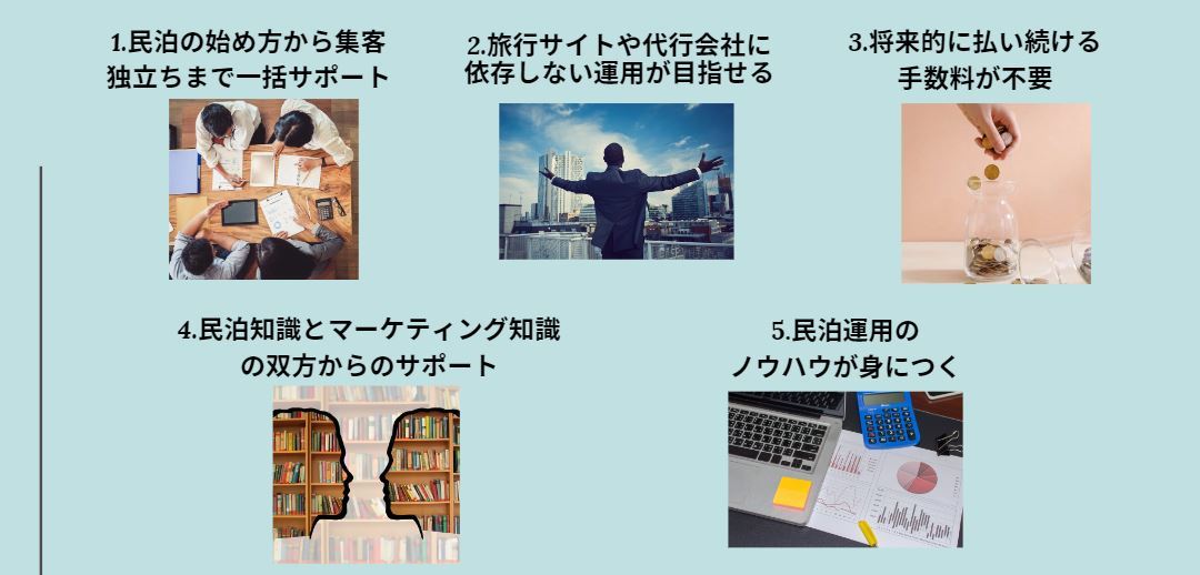 民泊開業から集客まで、すべてをプロがサポートします 【民泊準備＆web集客準備コース】 イメージ2