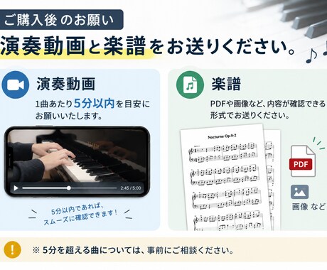 楽譜への書き込み＋詳しい講評をお届けします あなたのピアノ演奏をより良くします！ イメージ2