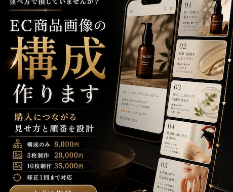 EC商品画像の構成を作ります 購入につながる画像順に設計します イメージ1