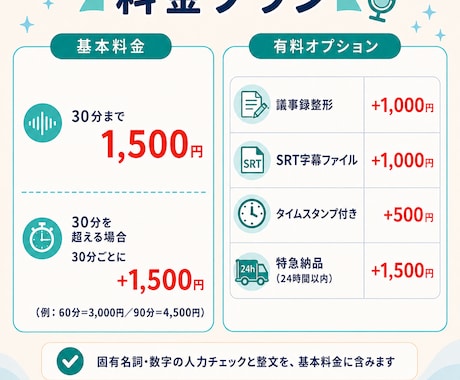 音声を外部に出さずローカルで文字起こしします 30分1,500円｜整文込みの読める原稿 イメージ2