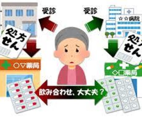 相談できない薬のことや薬局での働き方等相談のります いつも相談できない、本当の薬の悩みに現場薬剤師が答える イメージ1