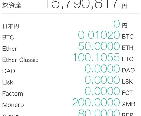 FX、株やり方教えます トレードのやり方教えます！！！ イメージ1