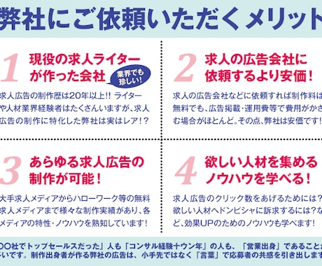 現役「求人ライター」が求人広告の作成を行います 20年の実績がある求人ライターがindeed等求人広告を作成 イメージ2