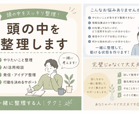 やりたいこと・頭の中を一緒に整理しますます 「やりたいことはあるけど、頭の中が整理できない」 イメージ1
