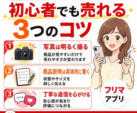 SNS投稿画像を制作します Canvaで見やすい図解画像を丁寧に作成します イメージ1