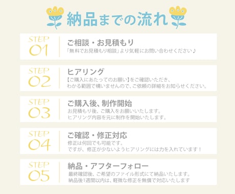 先着3名様限定｜伝わる×売れる広告バナー制作ます “なんとなく良い”ではなく“成果につながる1枚”をご提案 イメージ2