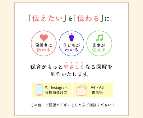保育×図解。現役保育士が、伝わる図解を制作します 「伝えたい」を「伝わる」に。保育がもっとやさしくなる図解。 イメージ2