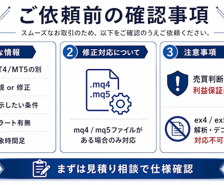 MT4/MT5インジを作成・修正します アラート追加・表示調整・裁量ルールの見える化など イメージ2