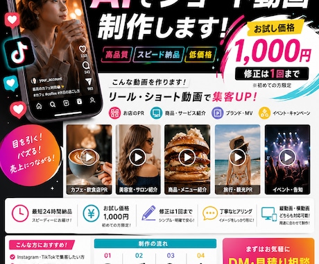 初回限定1,000円！動画制作します Instagram・TikTok・YouTube イメージ1