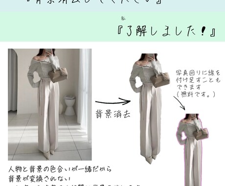 猫の手も借りたい方へ。修正などのお手伝いします ちょっこっとした修正なんかをお手伝いさせていただきます！ イメージ2