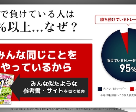 バイナリーオプション　反則級の投資ツール提供します 世界初！有名ハッカーが開発した本物のシステム イメージ1