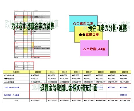 計画的な退職金・貯金の取り崩しプランをご提供します 年金受給までの退職金や貯蓄の取り崩しを無駄なく計画的に実施 イメージ1