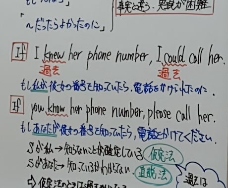 全教科対応可能：課題の質問にお答えします わからない問題を飛ばしがちな生徒・学生へ イメージ2