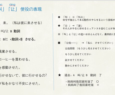 中国語話したい方向けの会話練習します 体験レッスンあり、マンツーマン、ネット通信可能 イメージ2