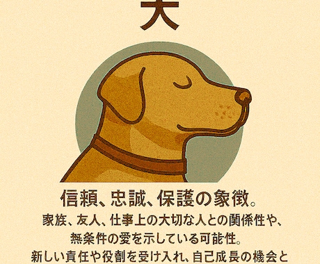 夢診断・夢占い｜潜在意識からの声を言語化します 【500円】夢に隠された“心の声”を読み解きます イメージ2